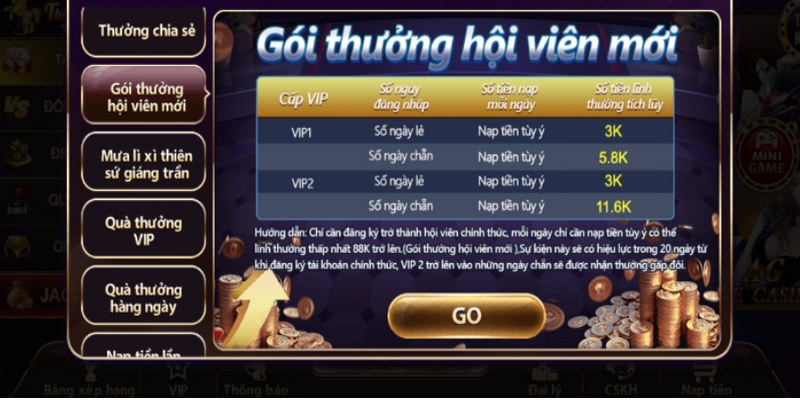 Khuyến mãi dành cho thành viên mới tại cổng game hàng đầu